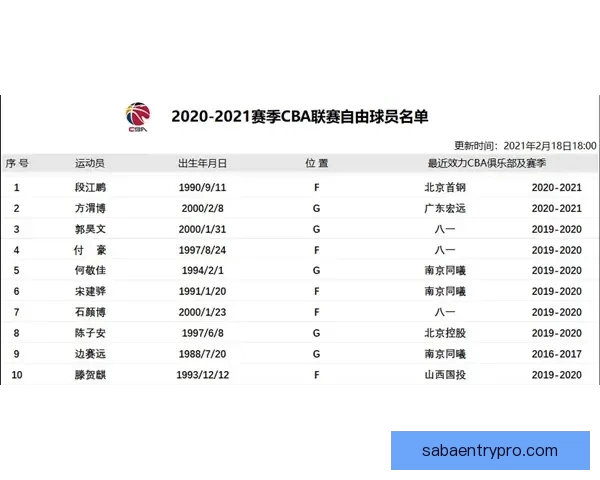 沙巴体育注册流程详解，轻松开启您的体育博彩之旅