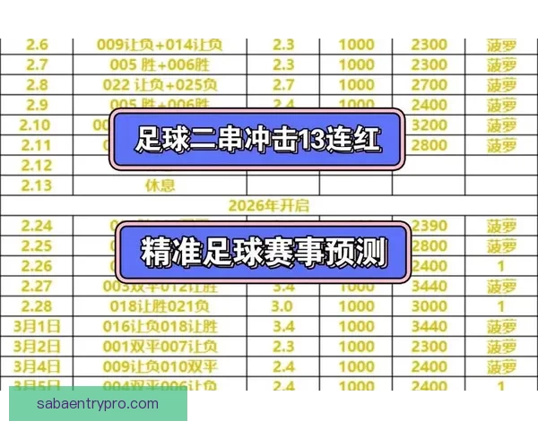 沙巴电子游艺带你体验全新刺激游戏世界，畅享无限娱乐与丰厚奖励