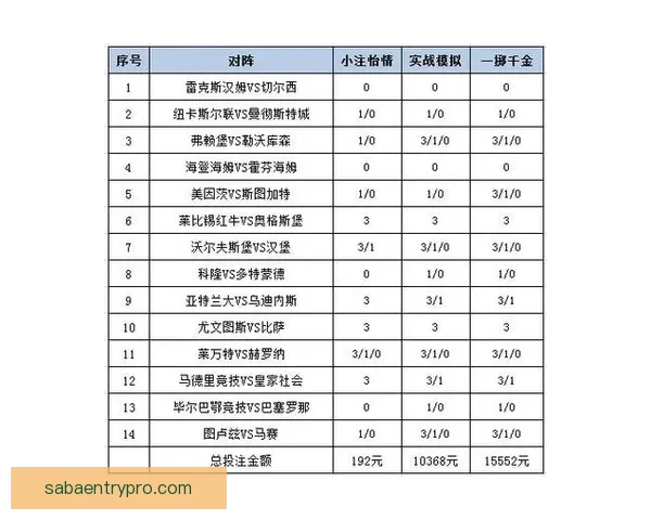 全面解析热门体育竞猜平台玩法策略与投注技巧指南 全面解析热门体育竞猜平台玩法策略与投注技巧指南