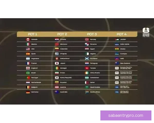 美加墨世界杯竞猜平台助你轻松预测赛果赢取丰厚奖励