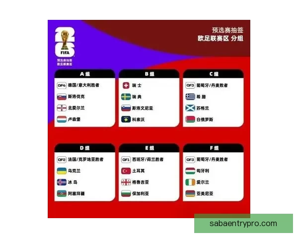 2026年世界杯赛程全面解析与各大比赛日程安排详解