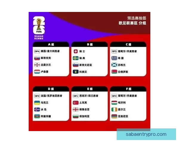 世界杯竞猜赛事预测全攻略数据分析投注技巧与赛果趋势前瞻指南解