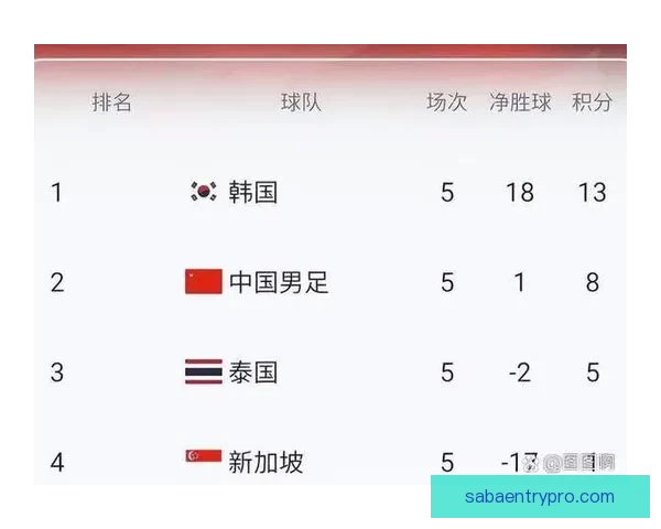 美加墨世界杯竞猜必胜攻略全面解析 预测技巧与热门球队分析