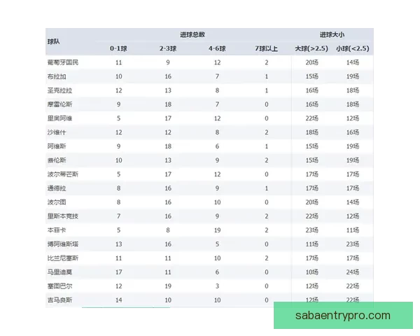 体育竞猜赔率深度解析与投注技巧全面指南